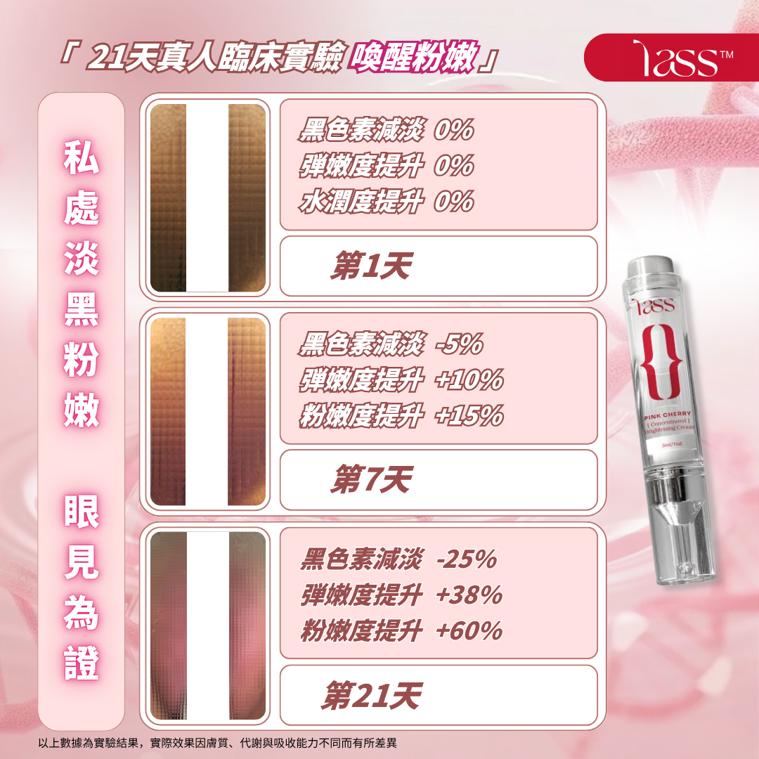 Pink Cherry 2.0