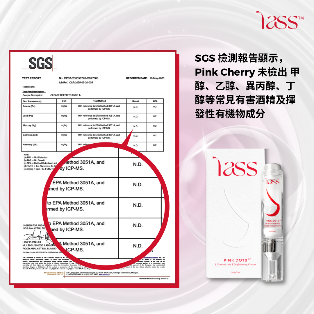 BUY 5 FREE 1 | Pink Dots 2.0 Bloom Circle Set