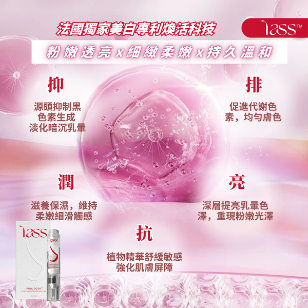 BUY 5 FREE 1 | Pink Dots 2.0 Bloom Circle Set