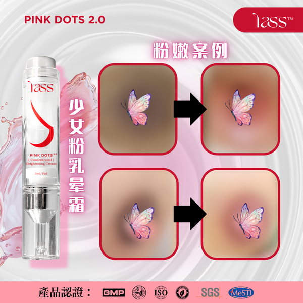 BUY 5 FREE 1 | Pink Dots 2.0 Bloom Circle Set