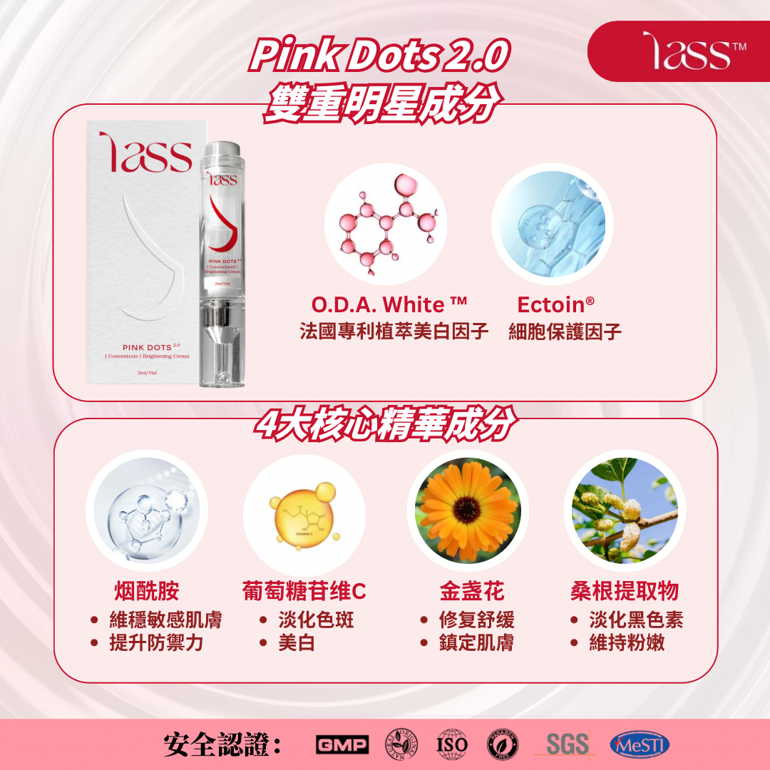 BUY 5 FREE 1 | Pink Dots 2.0 Bloom Circle Set