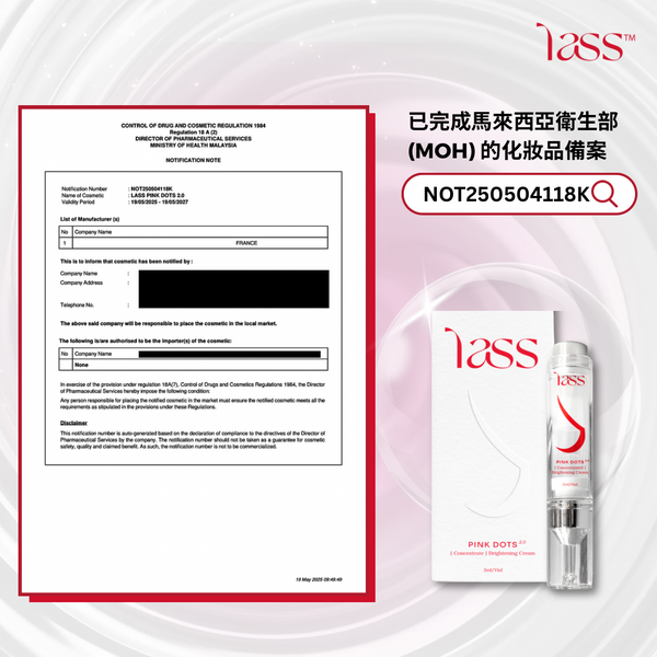 BUY 5 FREE 1 | Pink Dots 2.0 Bloom Circle Set