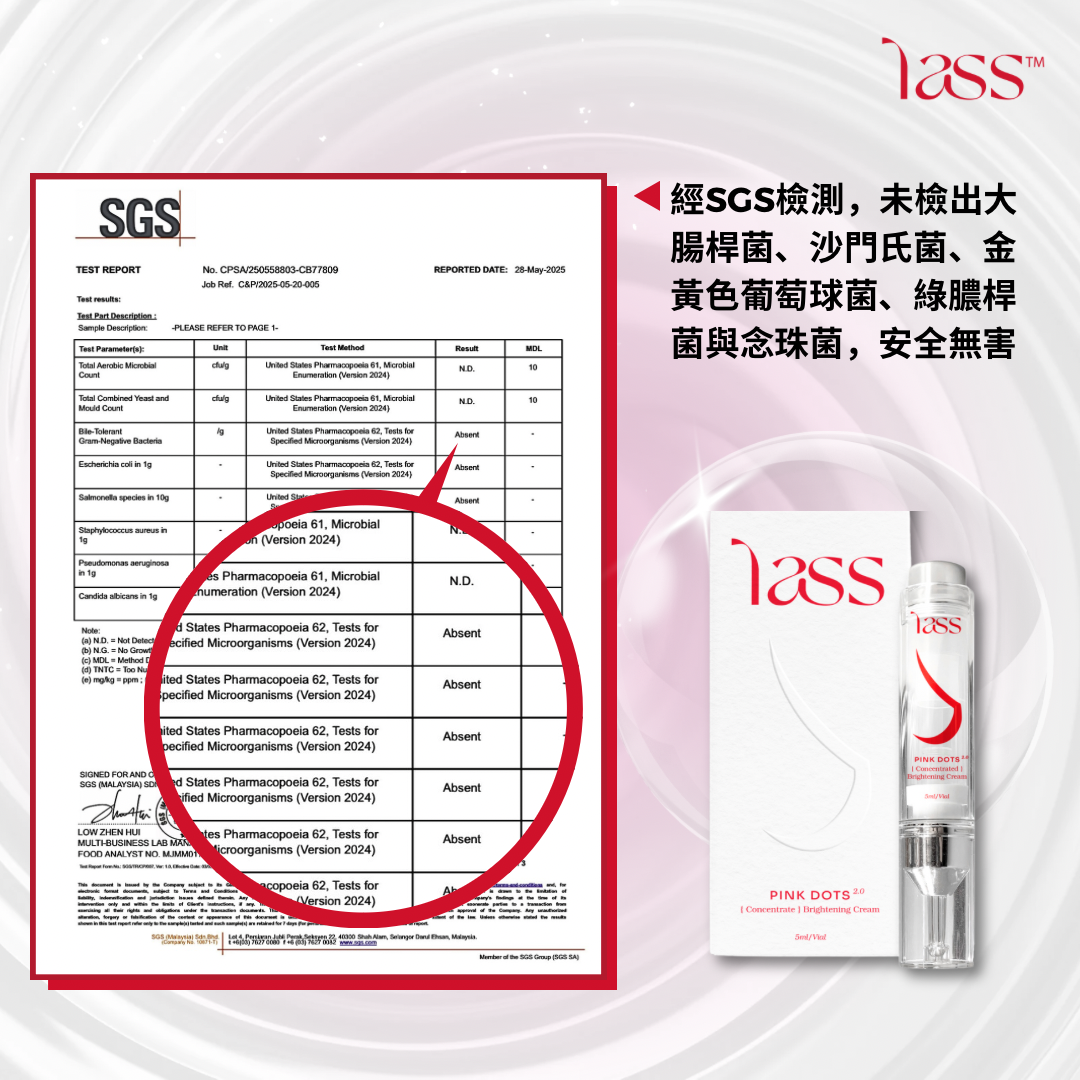 BUY 5 FREE 1 | Pink Dots 2.0 Bloom Circle Set